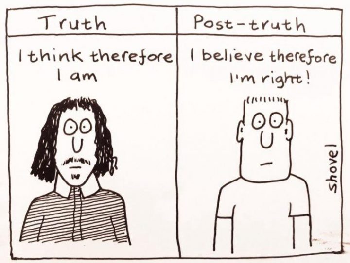 פוסט אמת, post truth, מילון אוקספורד