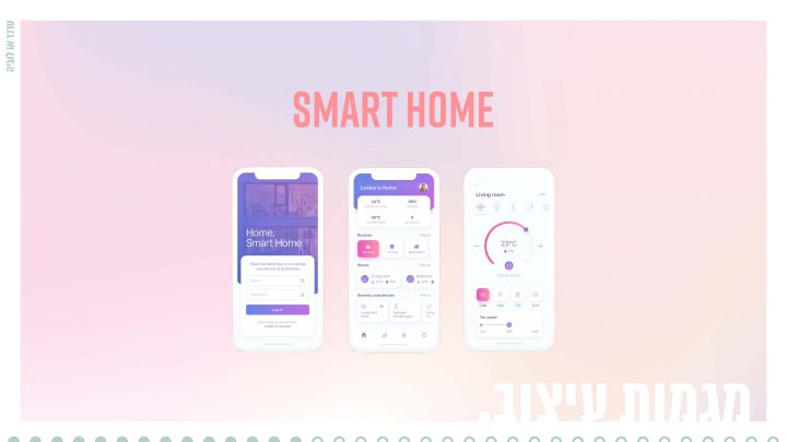 בתים חכמים, smart home